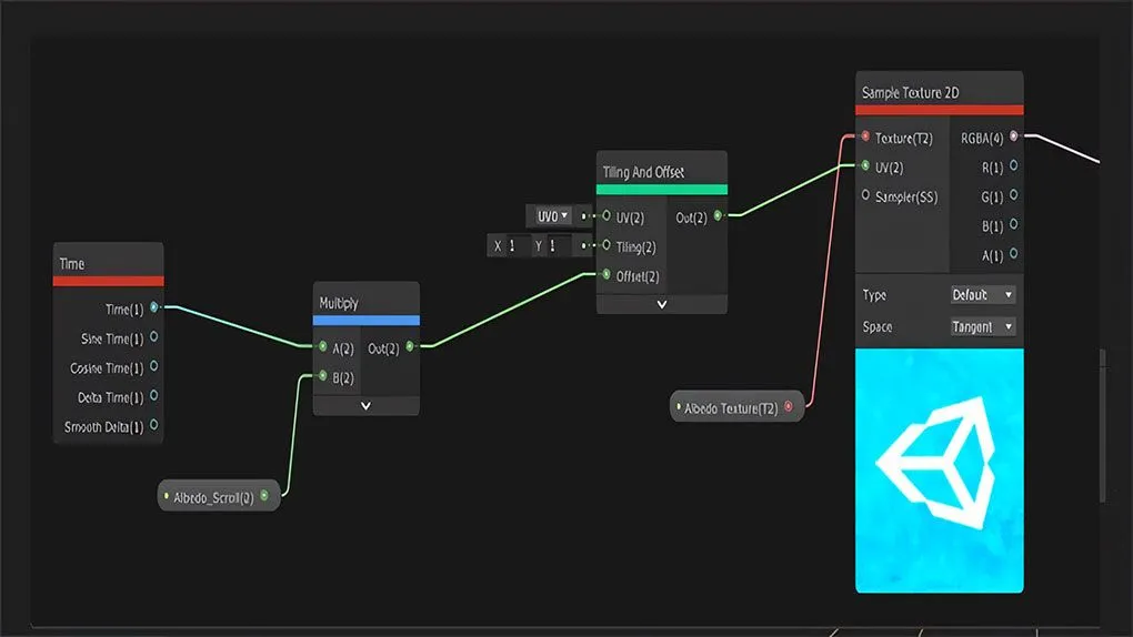 Unity中Shadergraph着色器全面核心技术训练视频教程 中文字幕 Unity Shadergraph for Beginners