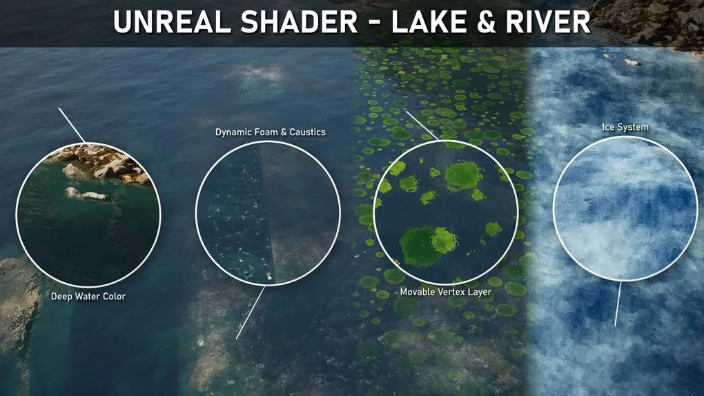 UE5虚幻引擎着色器制作河流与湖泊视频教程 Unreal Shader : Lake & River