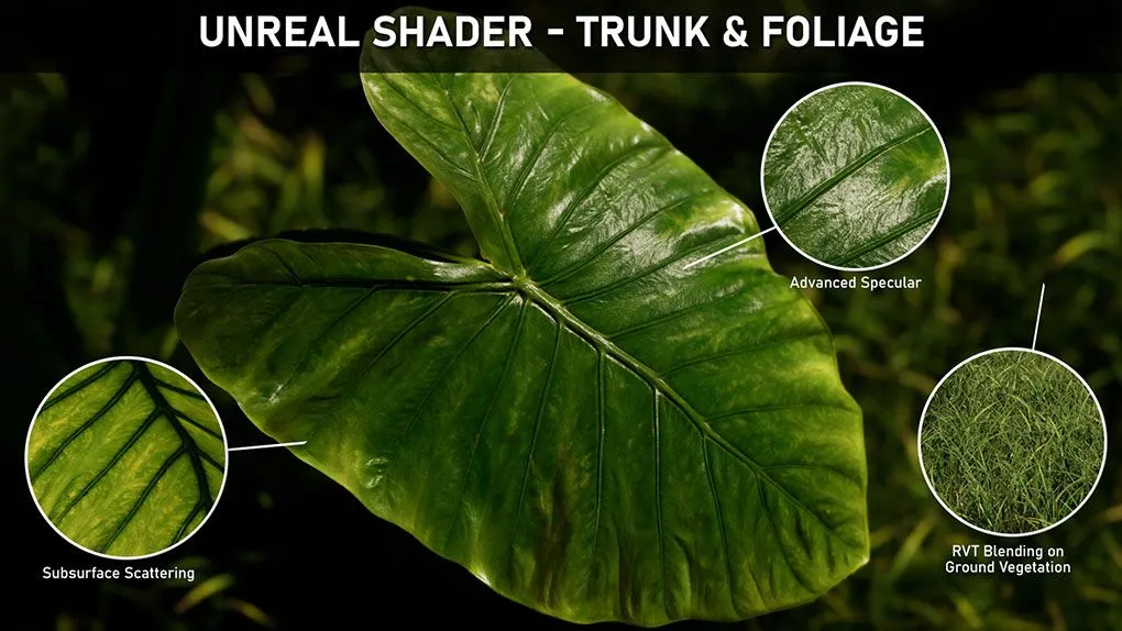 UE5虚幻引擎着色器植物植被制作技术视频教程 Unreal Shader : Vegetation
