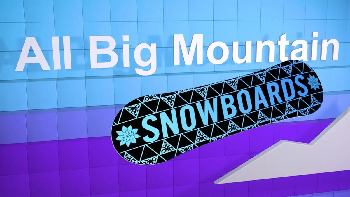 C4D中MG图形动画基础原理训练视频教程 Cinema 4D: Principles of Motion Graphics