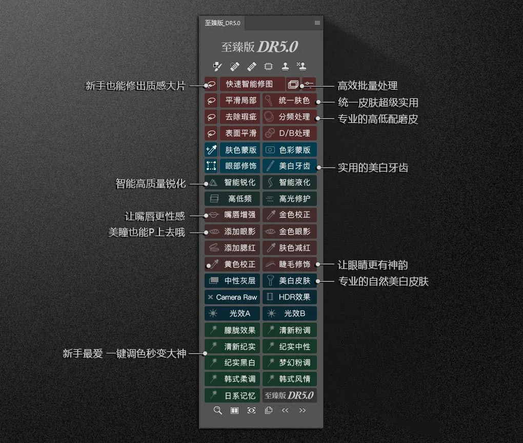 DR5至臻版 PS磨皮插件 至臻版DR5商业人像后期修图磨皮美白PS插件（稳定修复版）
