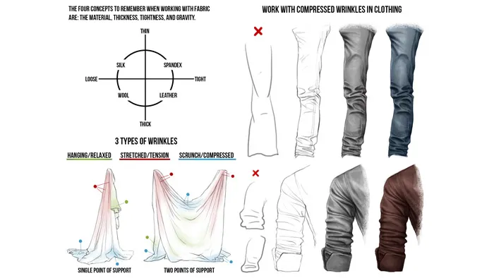PS衣物面料褶皱制作视频教程 Creating Realistic Wrinkles and Folding Fabric