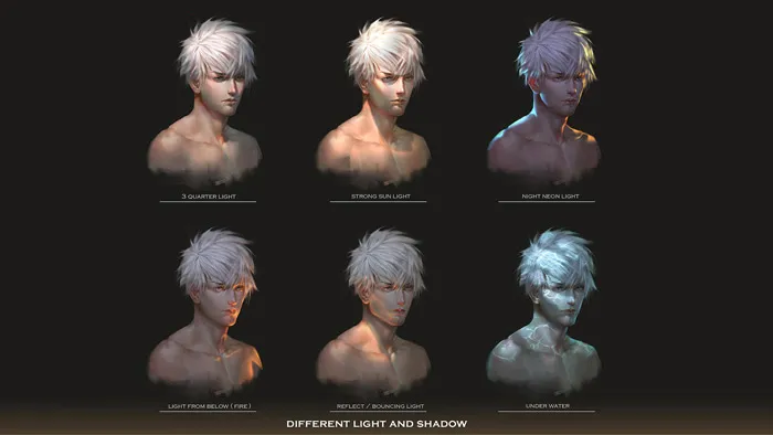 男性角色绘画光影照明技术视频教程