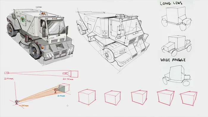 汽车透视角度镜头类型解析绘画艺术视频教程 Understanding Lens Types w/ ModernDayJames