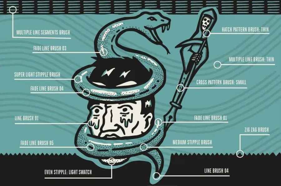 AI笔刷-62支手绘插画散点图案精细线条水墨艺术Ai矢量笔刷 Retro Supply – The Dead Pen Brush Pack