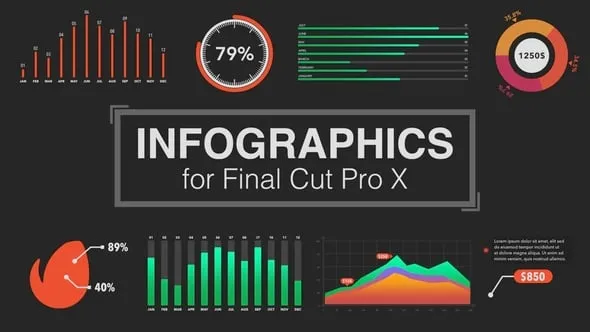 157个信息数据图表饼状图柱状图展示动画FCPX插件下载 Infographics Builder