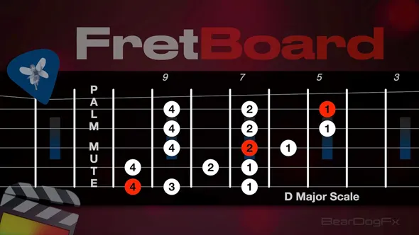 可视化音乐指板调频调音指示工具FCPX插件 FretBoard 汉化中文版